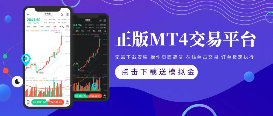 中文版MT4下载